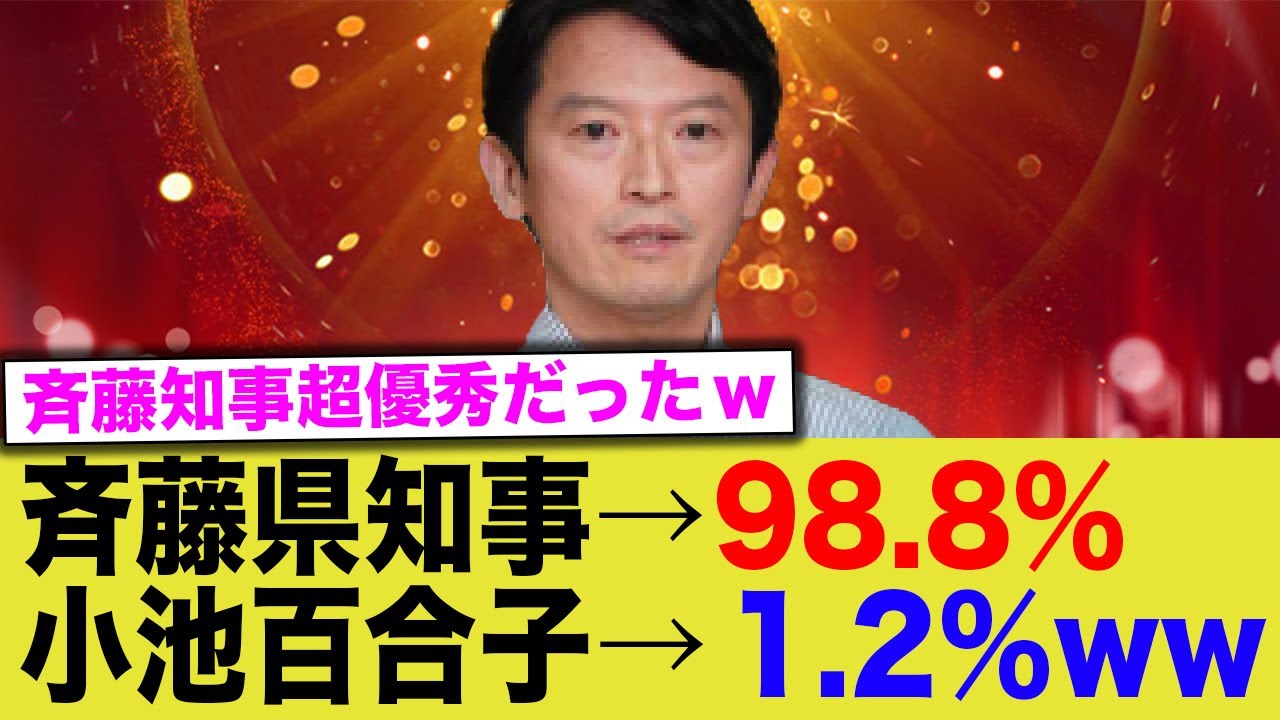 【悲報】斉藤知事→98.8%、百合子→1.2%これwwww