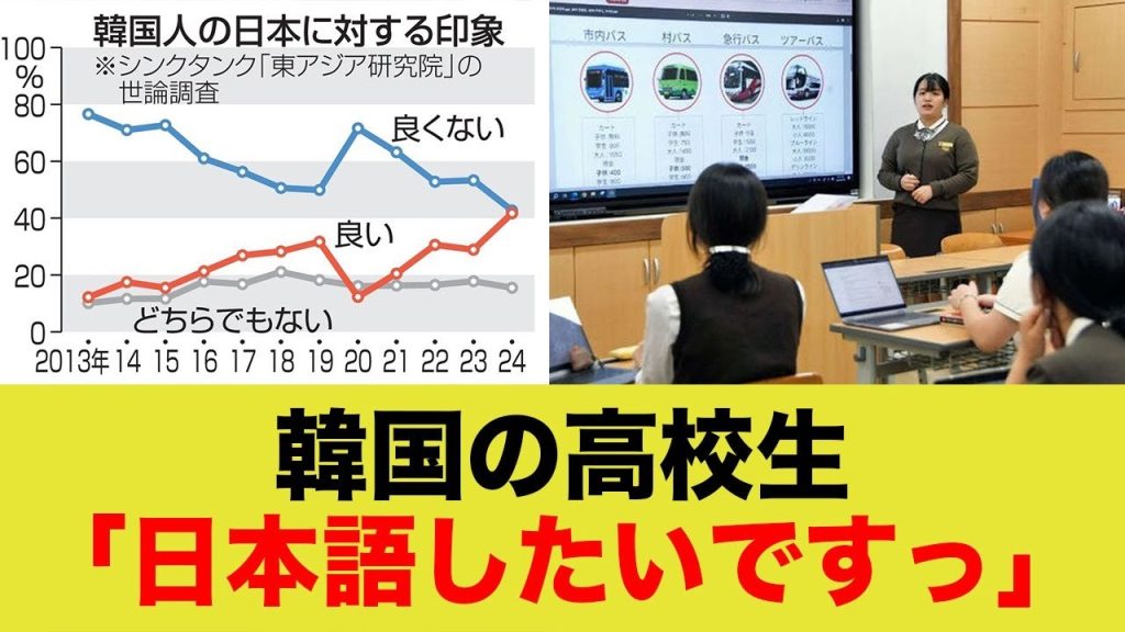 韓国の高校生、日本語を学ぶ生徒が⚫︎割を超える....