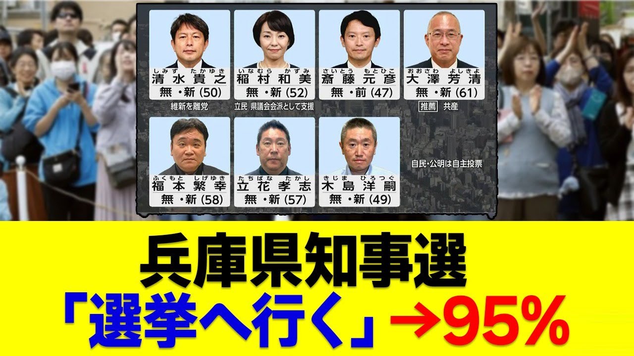 世論調査による選挙に行く人衝撃の95%←前年度41%