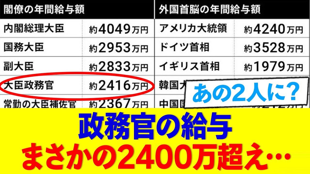 生稲晃子&今井絵理子が政務官就任で年収2416万円アップ!←はぁ?