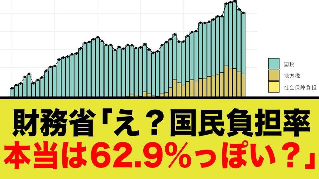 【財務省】潜在的な国民負担率が実は62.9%もあった…