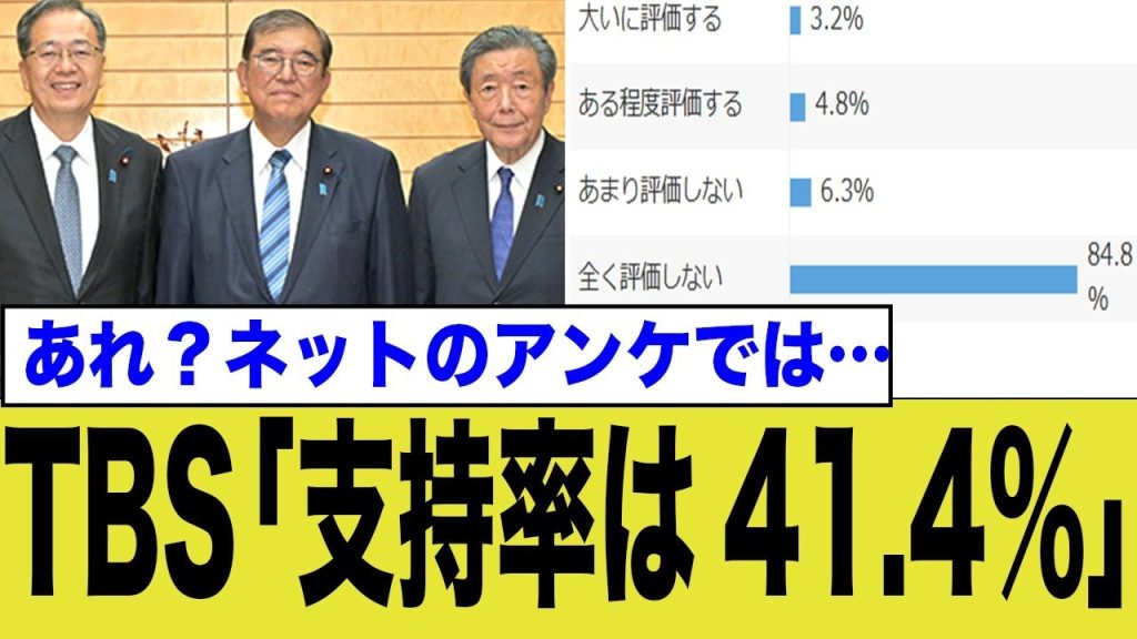 メディアによると石破内閣の支持率41.4%あるらしいwww